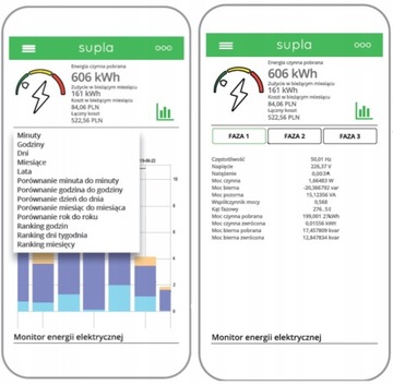 ZAMEL SUPLA SRW-01 STEROWNIK ROLET WIFI DOPUSZKOWY