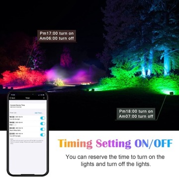 RGB LED ПОЛЕТНОЕ ПРИМЕНЕНИЕ ВОДОНЕПРОНИЦАЕМЫЙ 16M ЦВЕТОВ