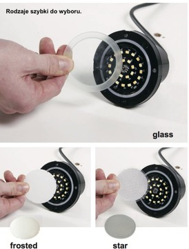 Светодиодная лампа, водонепроницаемая IP67, встроенная, 12 В/2 Вт.