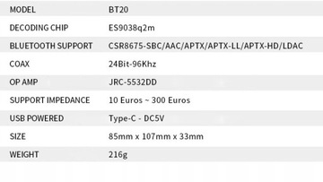Аудиоресивер Fever HIFI Bluetooth 5.0 CSR8675 BT