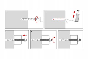 Анкер по бетону Wkręt-Met Klimas 10x105мм KLIMAS 25 шт.