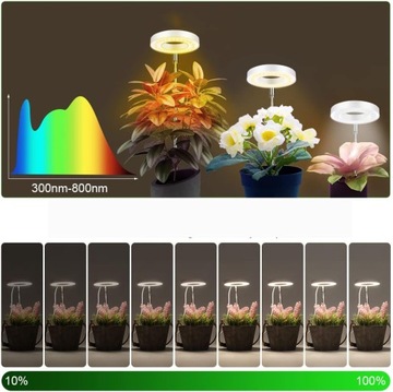 Светодиодная лампа садоводства, лампа роста растений, лампа для внутренних растений