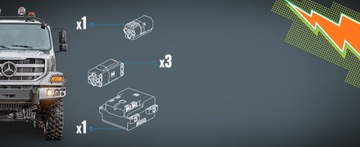 OUTLET - LEGO Technic. Sterowana przez aplikację
