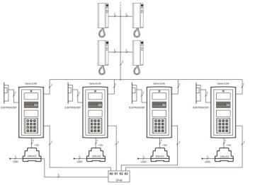 Модуль ELFON OPTIMA OP-MA765RC HR-G с RFID