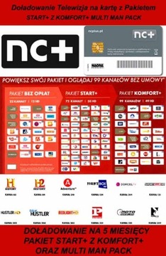 DOŁADOWANIE KART START+ Z KOMFORT+ I MULTI MAN PACK NA 5 MIESIĘCY