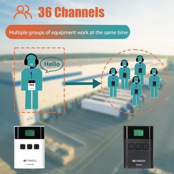 Приборы системы Retekess TT122 Tour Guide, Аудиогид, 150м, УВЧ