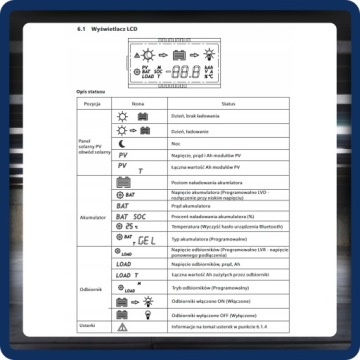 Солнечный контроллер вольт mppt 40a 150v для солнечных панелей 24v 48v