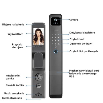ЭЛЕКТРОННЫЙ ЗАМОК, WIFI, ОТПЕЧАТКИ ПАЛЬЦЕВ, FACE ID