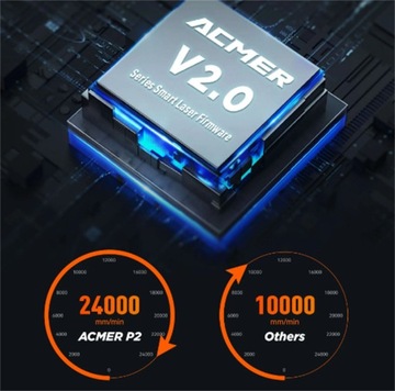 Гравир/лазерный резак ACMER P2 180 Вт + насос
