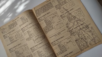 Инструкция Burda Moden 8, 1980 г.