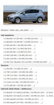 ВЕНТИЛЯТОР PEUGEOT 3008 I 1 II 2 ЕВРОПА