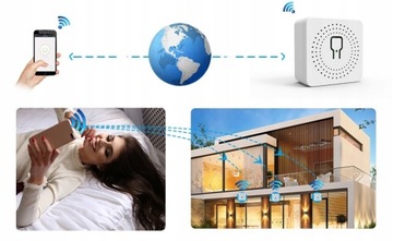 Умный выключатель Tuya 16А 20мм