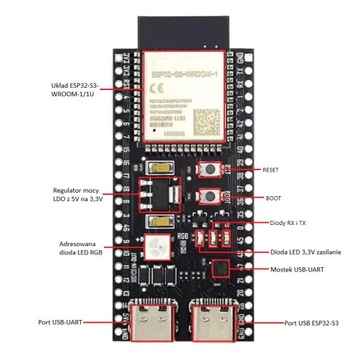 ESP32-S3 DevKitC-1 WROOM-1 Модуль N16R8 16 МБ ФЛЕШ-памяти WiFi Bluetooth USB-C