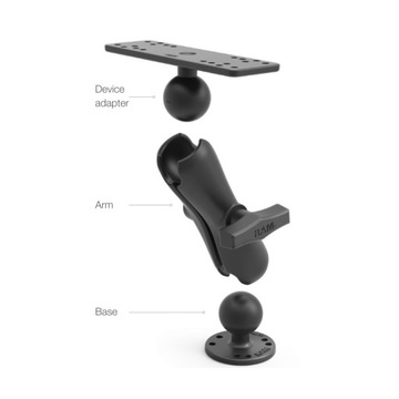 Эхозодистая ручка, мяч D, средняя рама. RAM-D-115