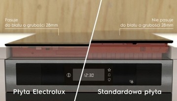 ELECTROLUX LIR60430 индукционная варочная панель