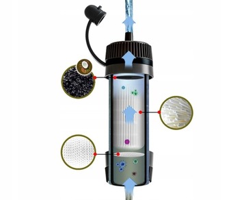 Туристический фильтр для воды 8000 л, соломенная трубка, аварийный кемпинг для выживания