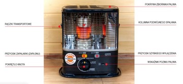 Corona RX 2485 фитильная примусовая плита 2,4 кВт 30м2