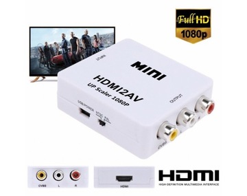 Аналоговый преобразователь HDMI в композитное видео CVBS