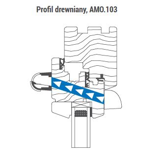 AERECO AMO 103 NAWIEWNIK CIŚNIENIOWY AUTOMATYCZNY, biały