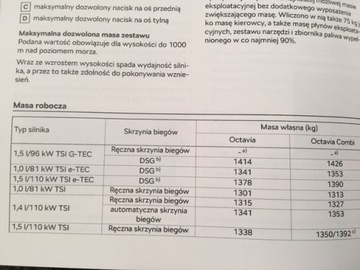 Skoda Octavia 4 IV польское руководство пользователя 2019-