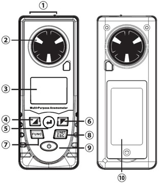 АНЕМОМЕТР МНОГОФУНКЦИОНАЛЬНЫЙ АНЕМОМЕТР ИЗМЕРЕНИЕ ВЕТРА ТЕМПЕРАТУРА МЕТР ЖК-дисплей