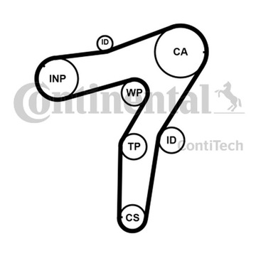 CONTITECH PASEK ROZRZĄDU OPEL INSIGNIA 2,0 TURBO 08- 193Z