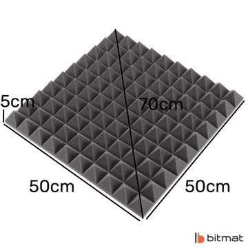 Pianki akustyczne mata wygłuszająca piramidka 1m2