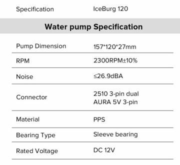 Gamemax ICEBURG 120 Infinity, жидкостный кулер 