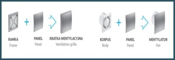 Вентилятор в корпусе KWS100T Silent System+ Awenta