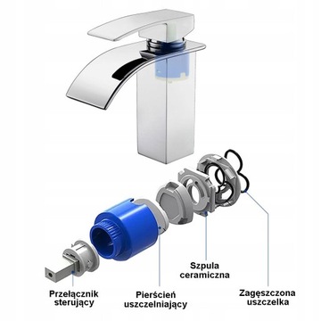 Смеситель для умывальника, водопад, смеситель для ванной комнаты, хром