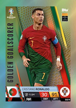 UEFA EURO 2024 Golden Goalscorer GG 9 Cristiano Ronaldo (Portugalia)