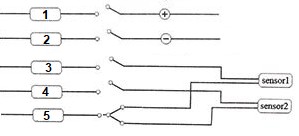 Индикатор мотоцикла GEAR DISPLAY