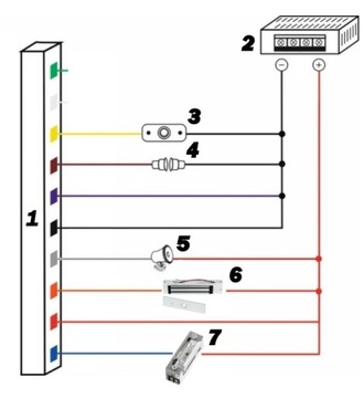 Кодовый замок ORNO OR-ZS-822 со сканером отпечатков пальцев и RF-считывателем