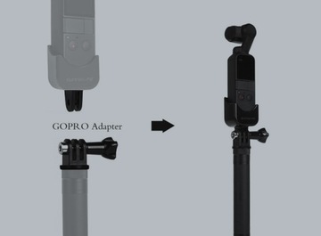 Держатель SUNNYLIFE, адаптер-зажим для рюкзака DJI OSMO POCKET