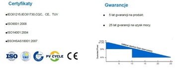 ФОТОЭЛЕКТРИЧЕСКАЯ ПАНЕЛЬ, СОЛНЕЧНЫЙ КОНТРОЛЛЕР 50ВТ 12В