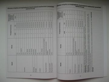 Польская сервисная книжка Форд Сервис Форд 2017