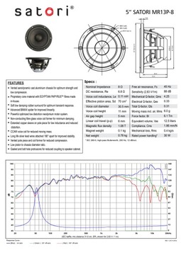 SB Acoustics 5″ SATORI MR13P-8 / Paper 8 Ом среднечастотный динамик