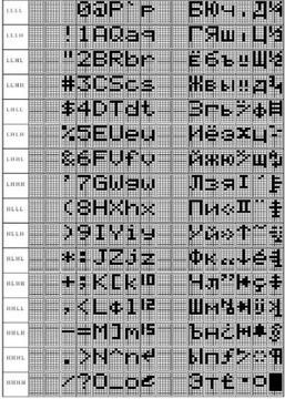 ART Новый ЖК 4x16 со светодиодной подсветкой K/Amber Ext.T.