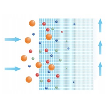 НАБОР КАРТРИДЖЕЙ ДЛЯ ФИЛЬТРА ИЗ ВСПЕНЕННОГО АКТИВИРОВАННОГО УГЛЯ 5 МИКРОН PS5 10