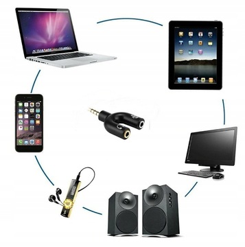 МИНИ-ДЖЕК AUX РАЗДЕЛИТЕЛЬ МИКРОФОН НАУШНИКИ