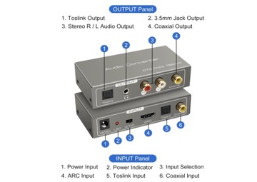 Konwerter analogowy optyczny 3,5 mm wzmacniacz soundbar DAC VEDINDUST ARC