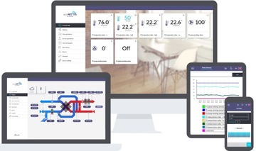 Вентиляционная установка Рекуператор 1200м3/ч ионизатор