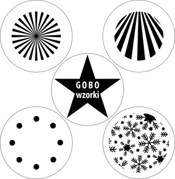 GOBO WZORKI do projektora ADJ IKON IR