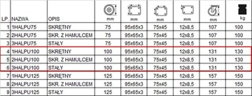 123HALPU100K2 Диаметр колеса 100, комплект тележек, 4 шт.