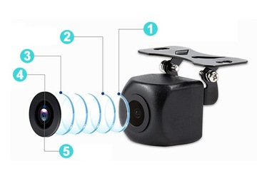 UNIWERSALNA KAMERA COFANIA NCS BC-1 1280p AHD / NTSC 170° WODOODPORNA IP 68