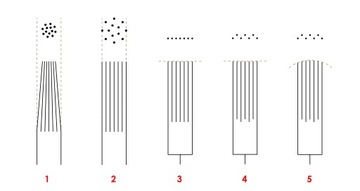 ЧЕРНЫЙ ПТНИЦ | Игла для татуировки | 11РС | 0,35 мм | МТ | Блистер 5 шт | Стерильный
