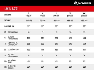 МУЖСКОЙ МТБ KROSS LEVEL 3.0 XXL ГОРНЫЙ ВЕЛОСИПЕД