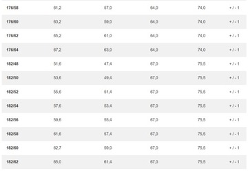 Szara marynarka garniturowa w kratkę Pako Lorente roz. 52/182
