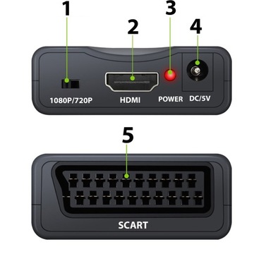 АДАПТЕР-ПРЕОБРАЗОВАТЕЛЬ HDMI В SCART AV EURO FULL HD