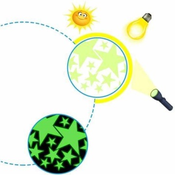 Флуоресцентные наклейки Glowing Stars Stars 108 шт. Декоративные